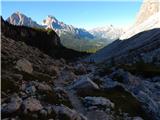 Ponte de Ru Curto - Monte Formin